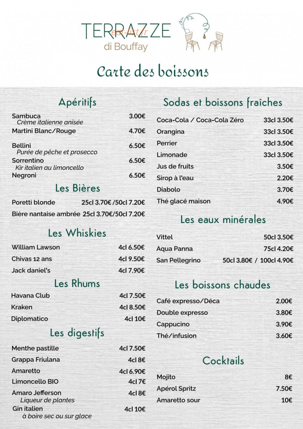 Terrazze di Bouffay — carte page 3