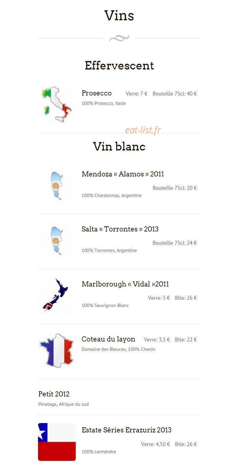 Vue du monde — carte page 4