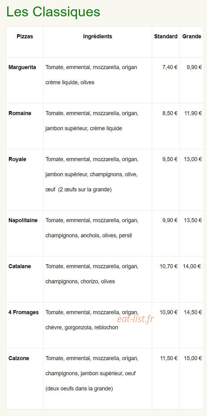 Tomate et Basilic — carte page 1