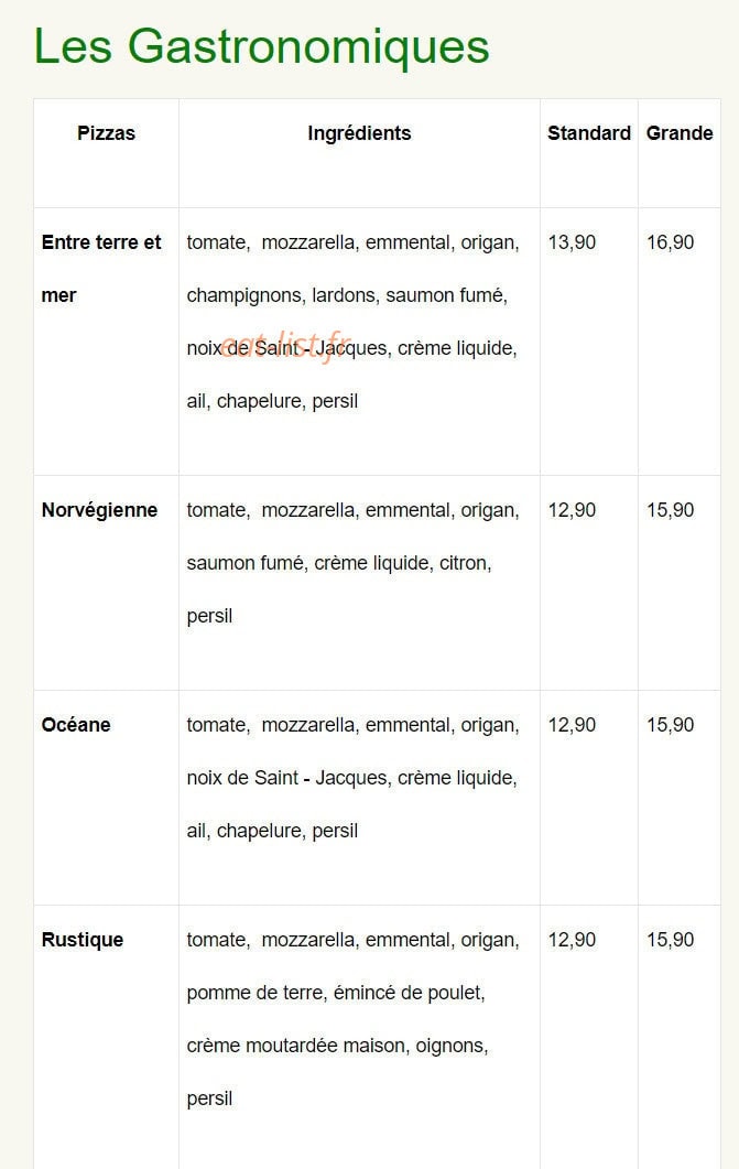 Tomate et Basilic — carte page 4