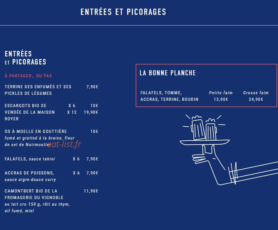 Les Enfumés — carte page 1
