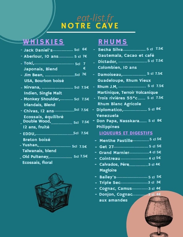 La Charbo — carte page 5
