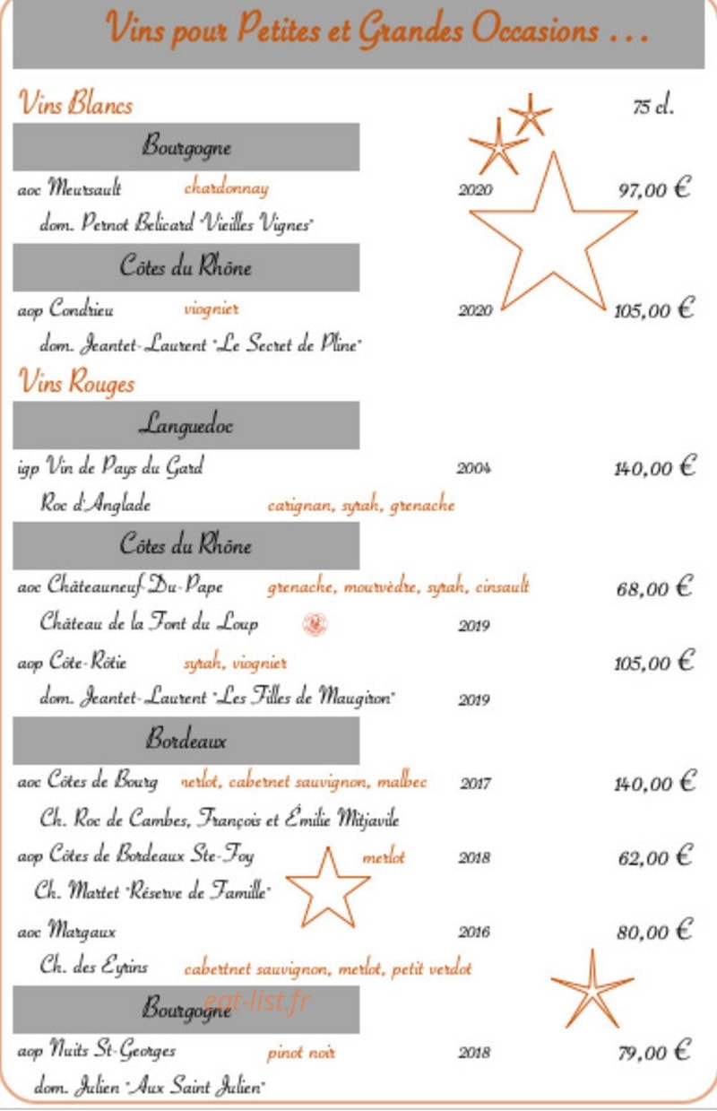 Le clos margaux — carte page 7