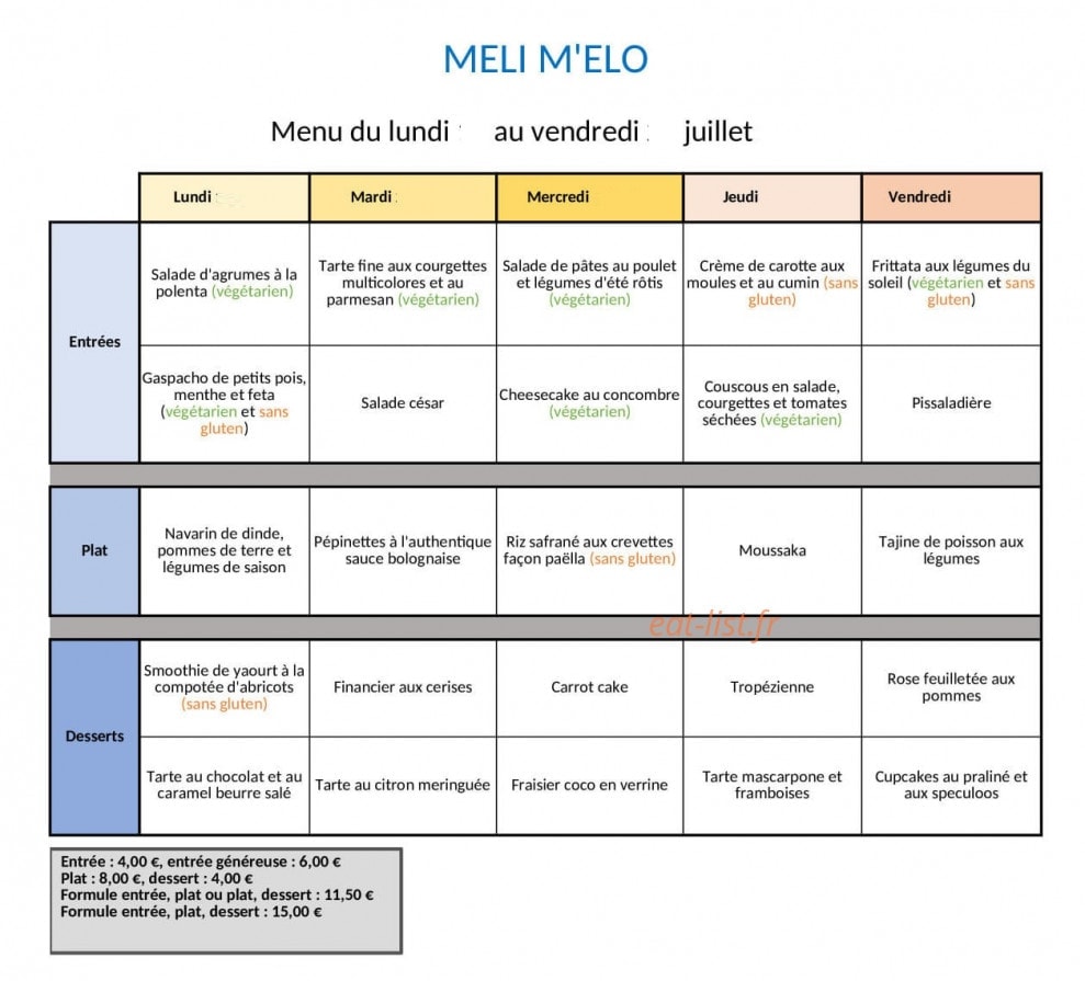 Méli M'élo — carte page 1