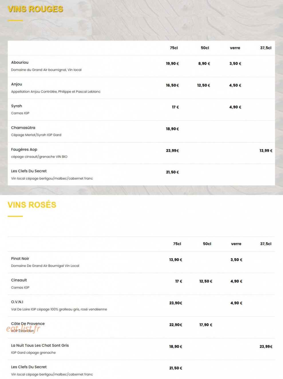 Sanya — carte page 7