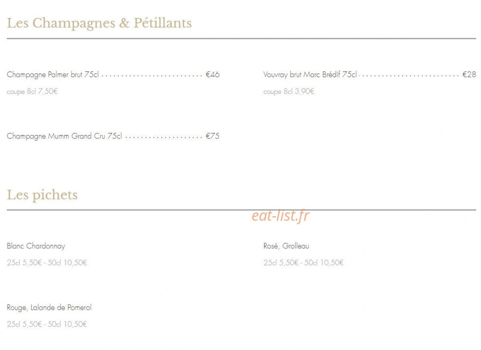 L'Ana'Gram — carte page 7