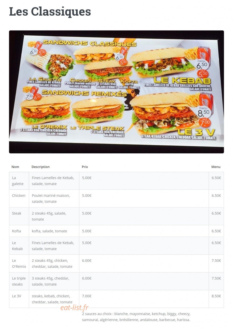 O'remix — carte page 1