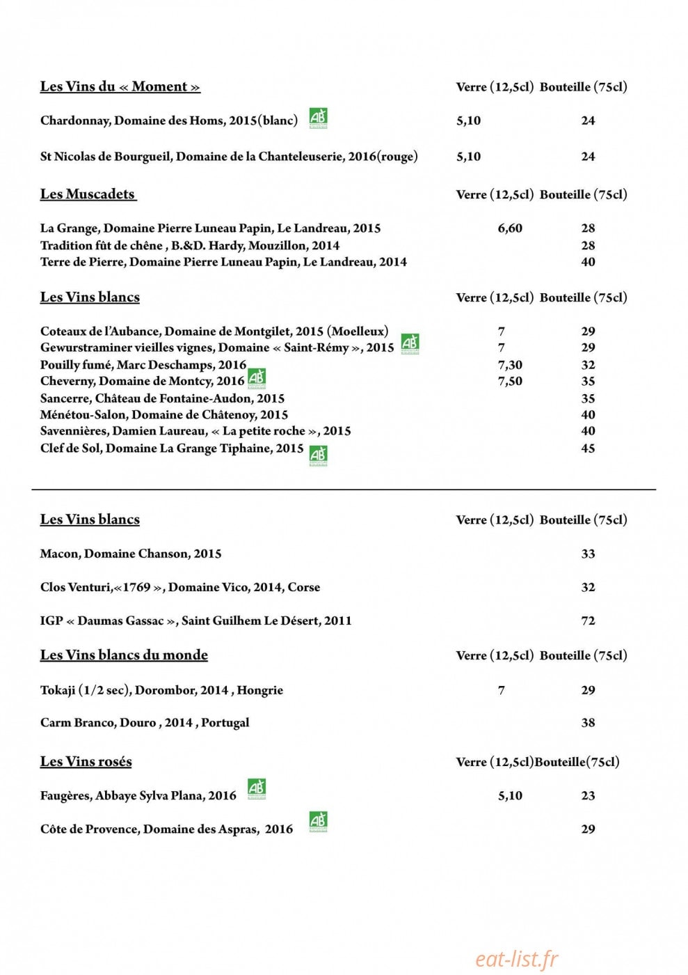 L'Archipel — carte page 2
