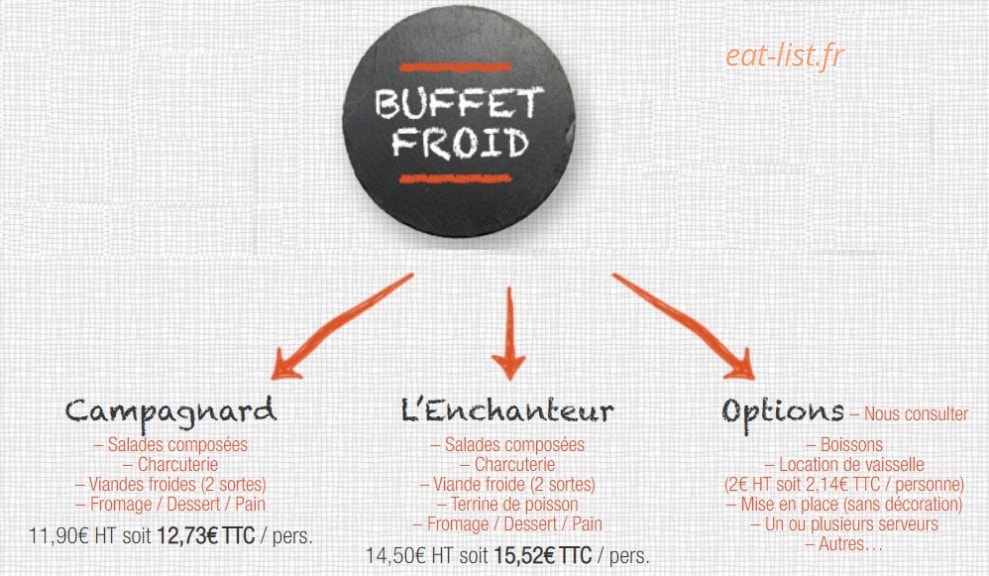 La Biliais Traiteur — carte page 3