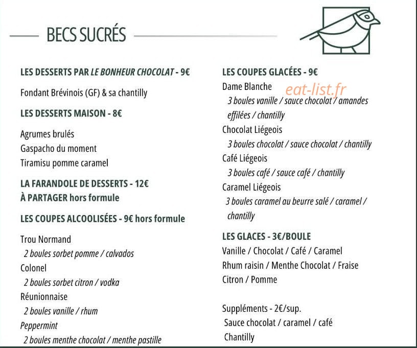 Les Piafs — carte page 3