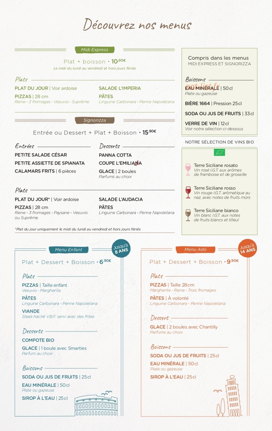 Signorizza — carte page 5