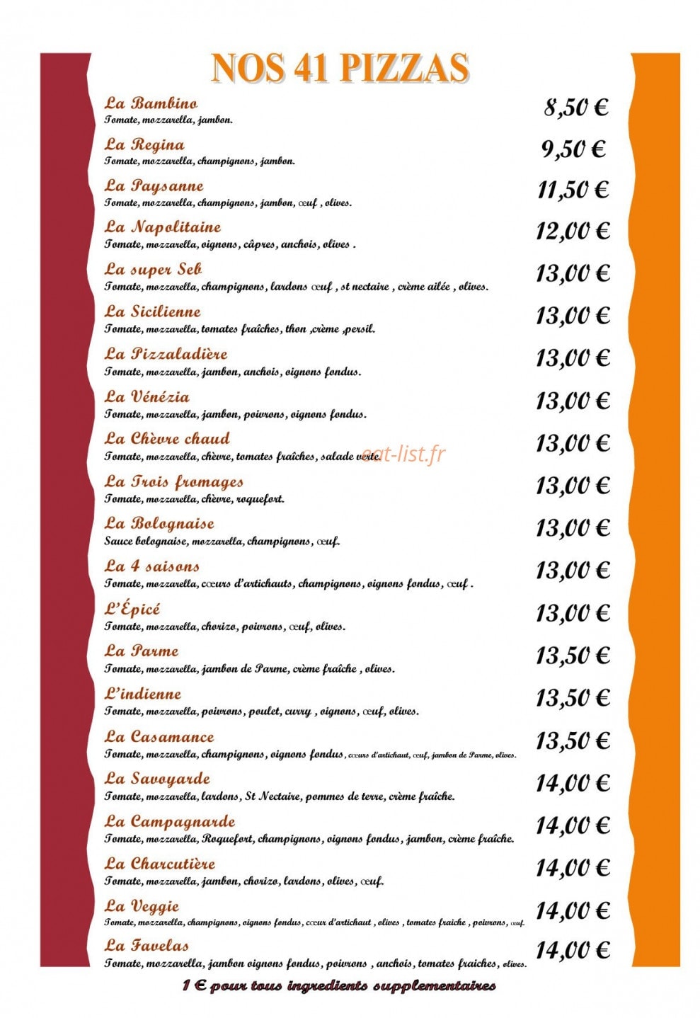 La Casamance — carte page 7