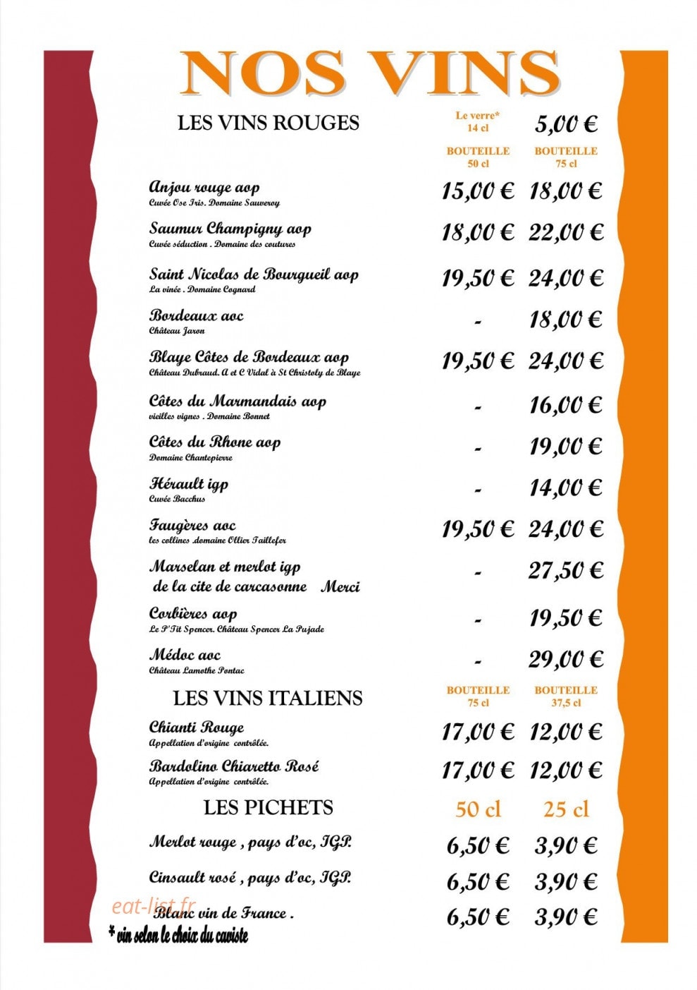 La Casamance — carte page 11