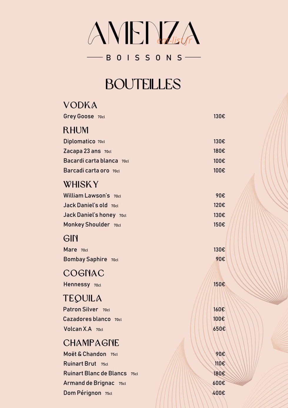Amenza — carte page 11