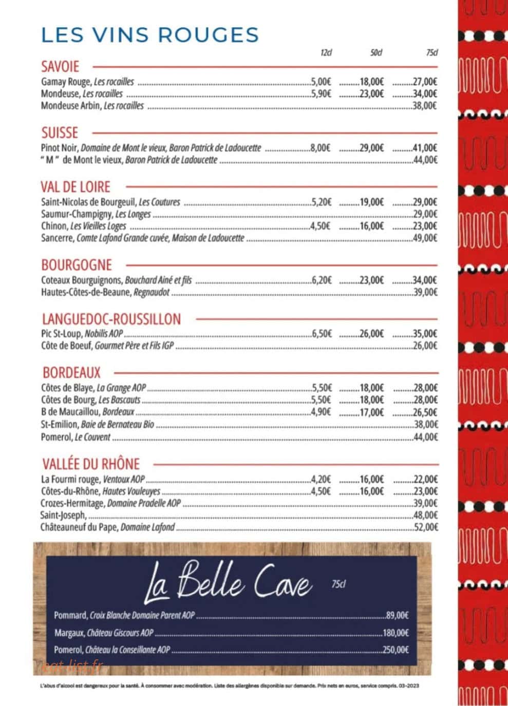 Tire Fesses — carte page 10