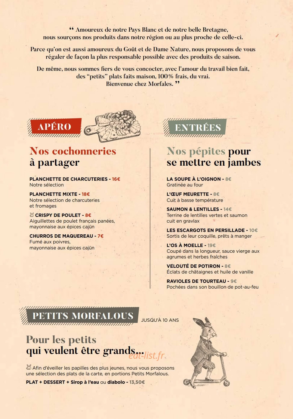 Morfales — carte page 1