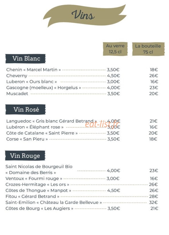 Au fil de l'Ô — carte page 7