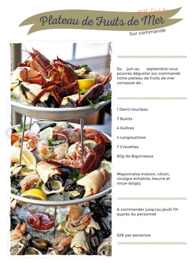 Au fil de l'Ô — carte page 3