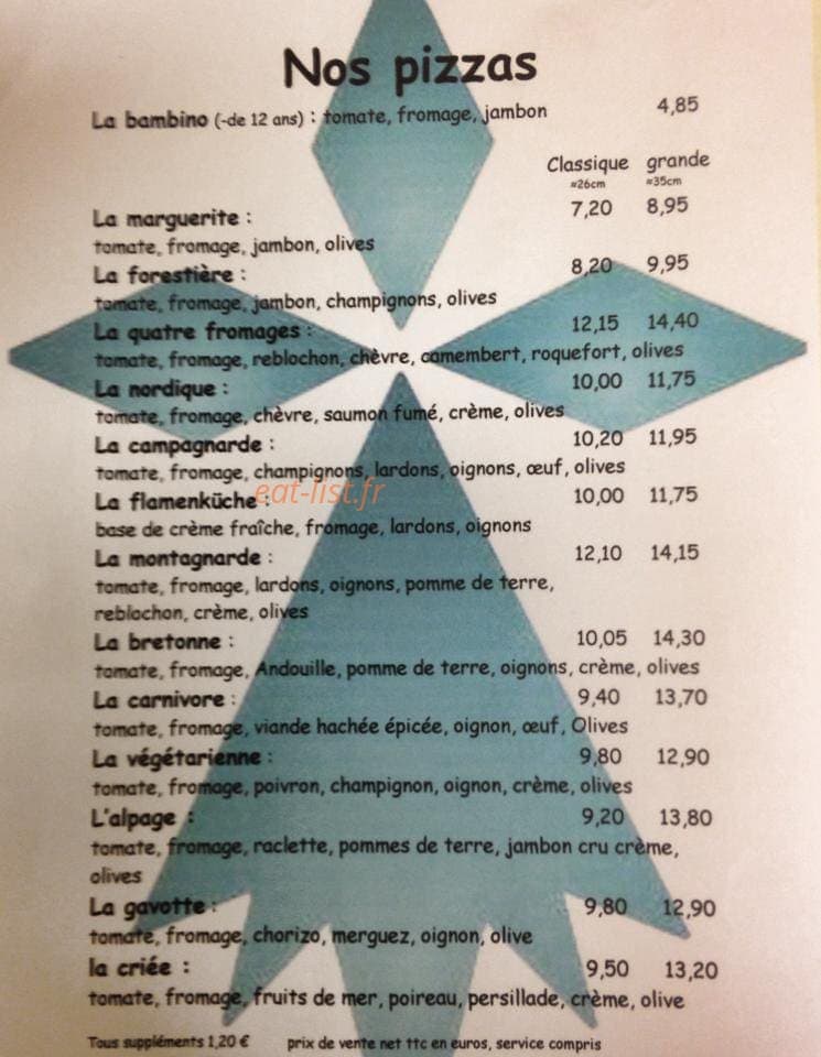 La gavotte — carte page 1