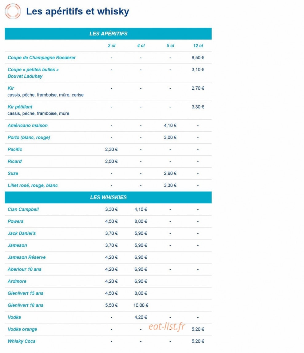 Bistrocéan — carte page 6