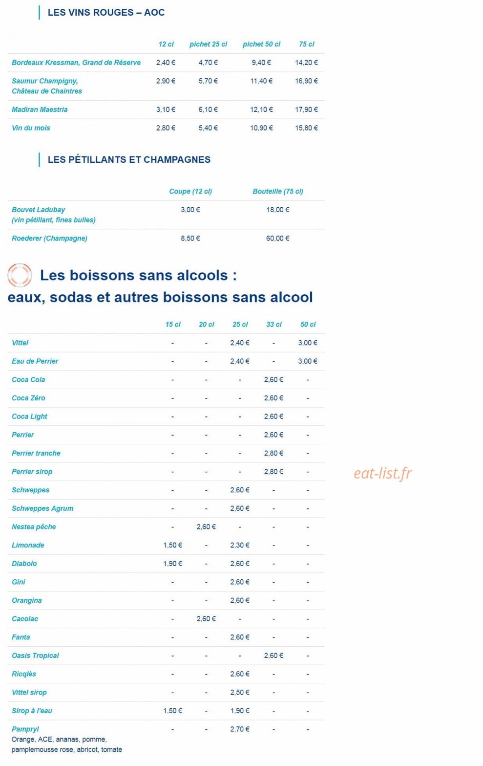 Bistrocéan — carte page 4