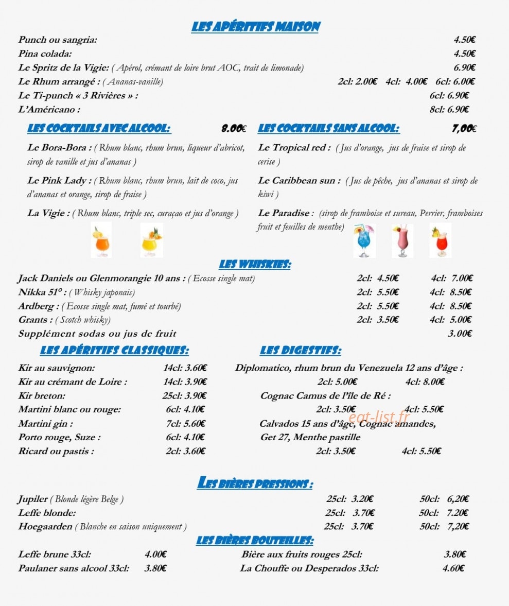 La Vigie — carte page 7