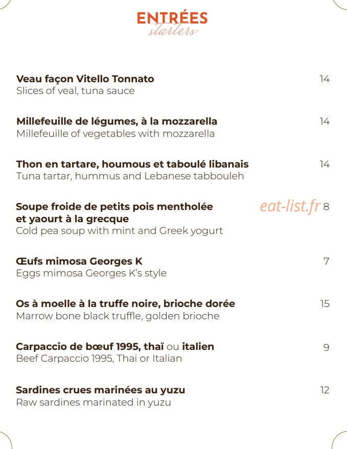 Brigitte — carte page 1