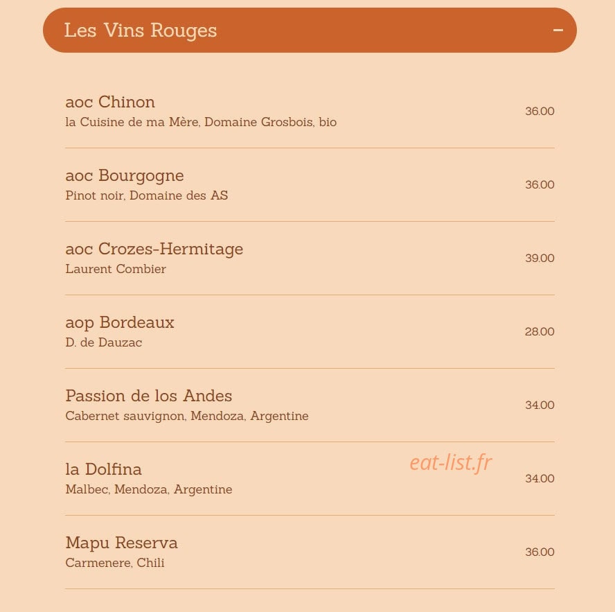 El Chaco — carte page 12