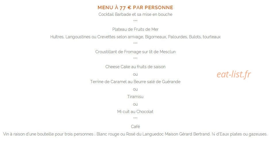 La Barbade — carte page 7