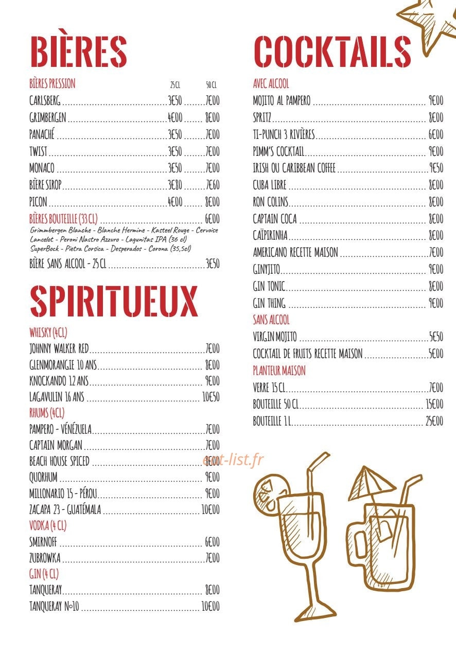 Les Pieds dans le Sable — carte page 7