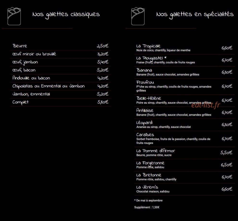 Les Forges — carte page 2