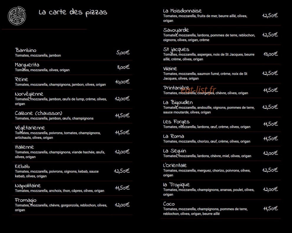 Les Forges — carte page 3