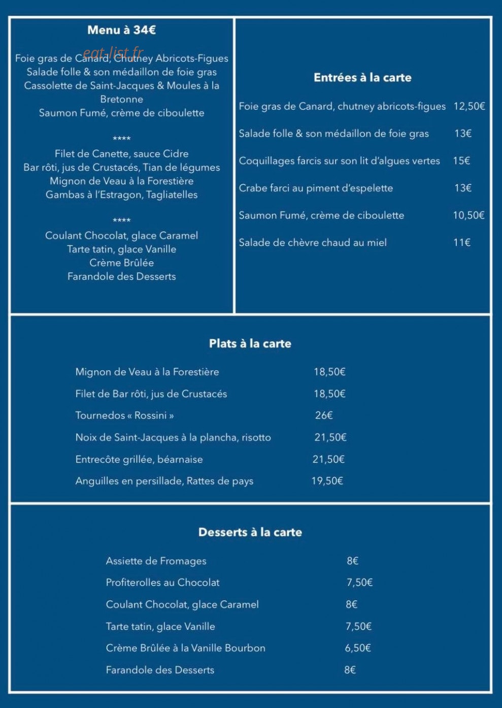 La FabRic — carte page 1