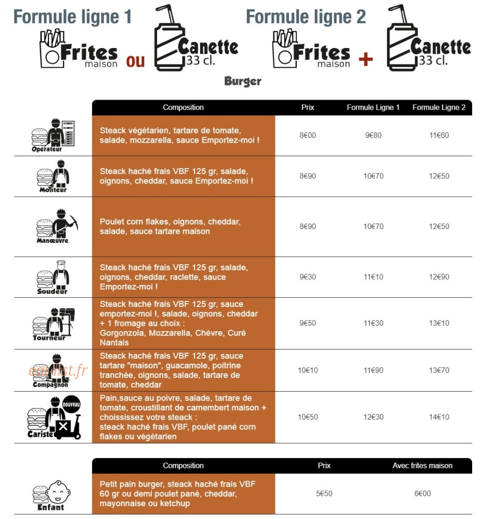 Emportez-moi ! — carte page 1