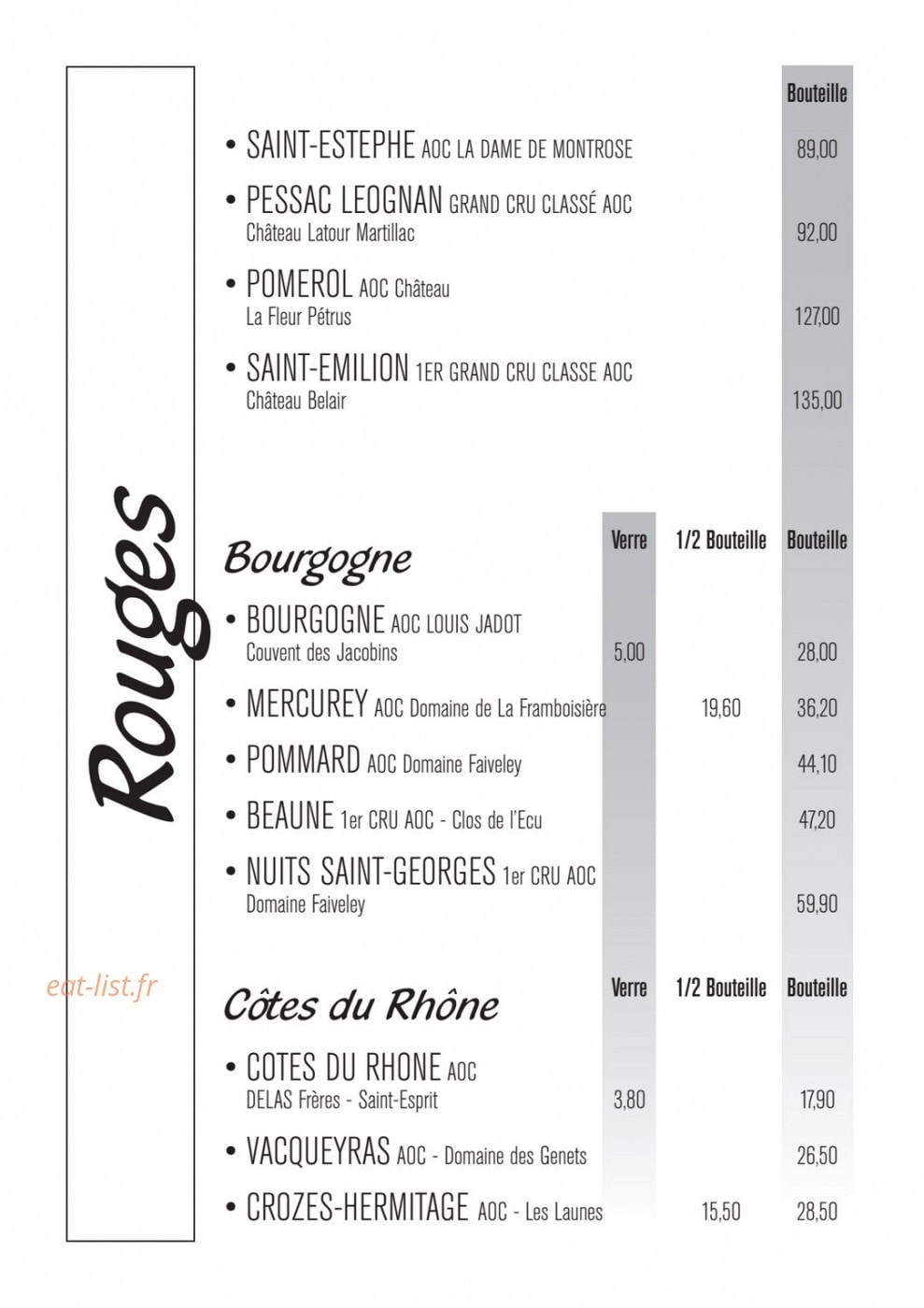 Chez pipette — carte page 29