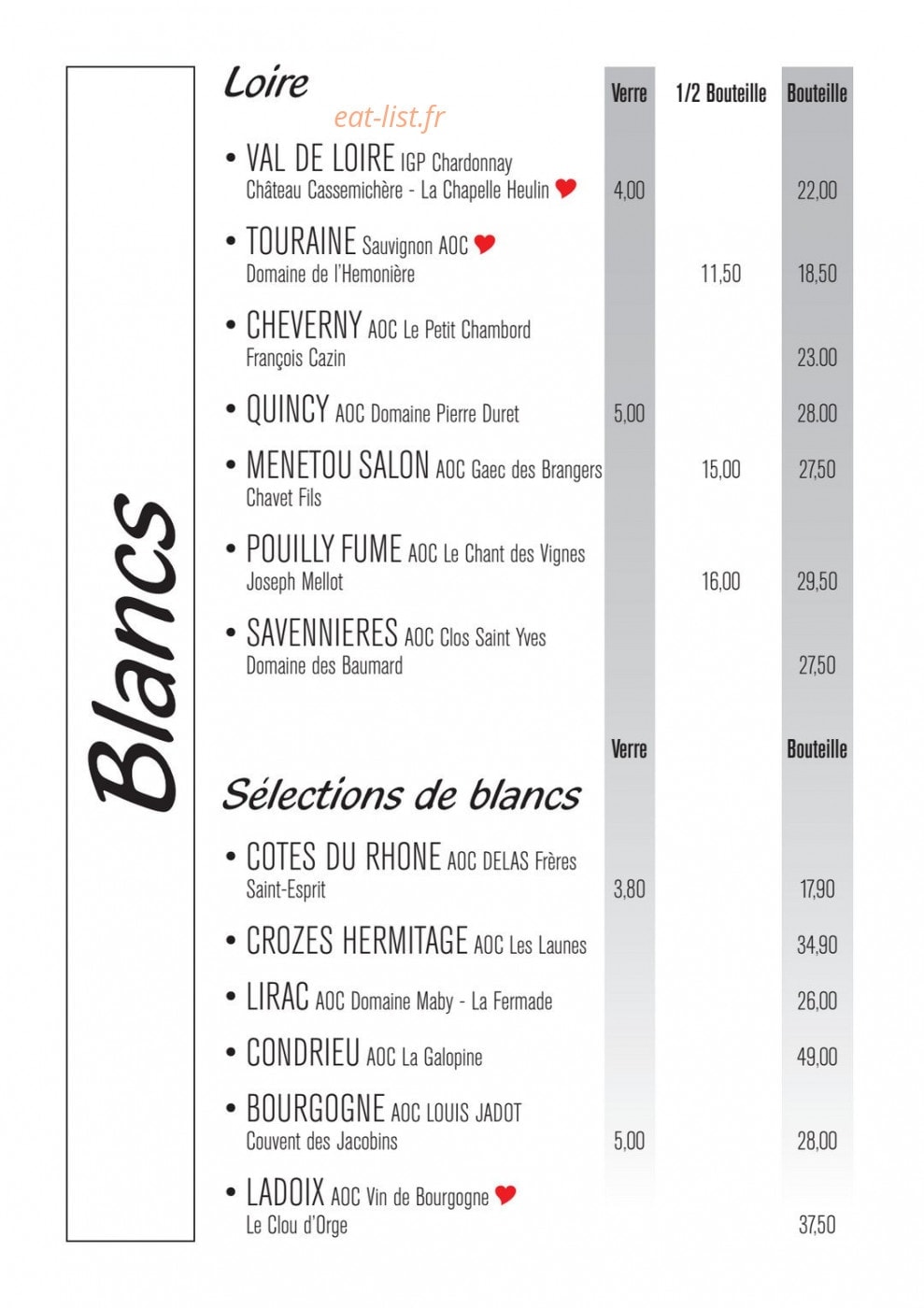 Chez pipette — carte page 25