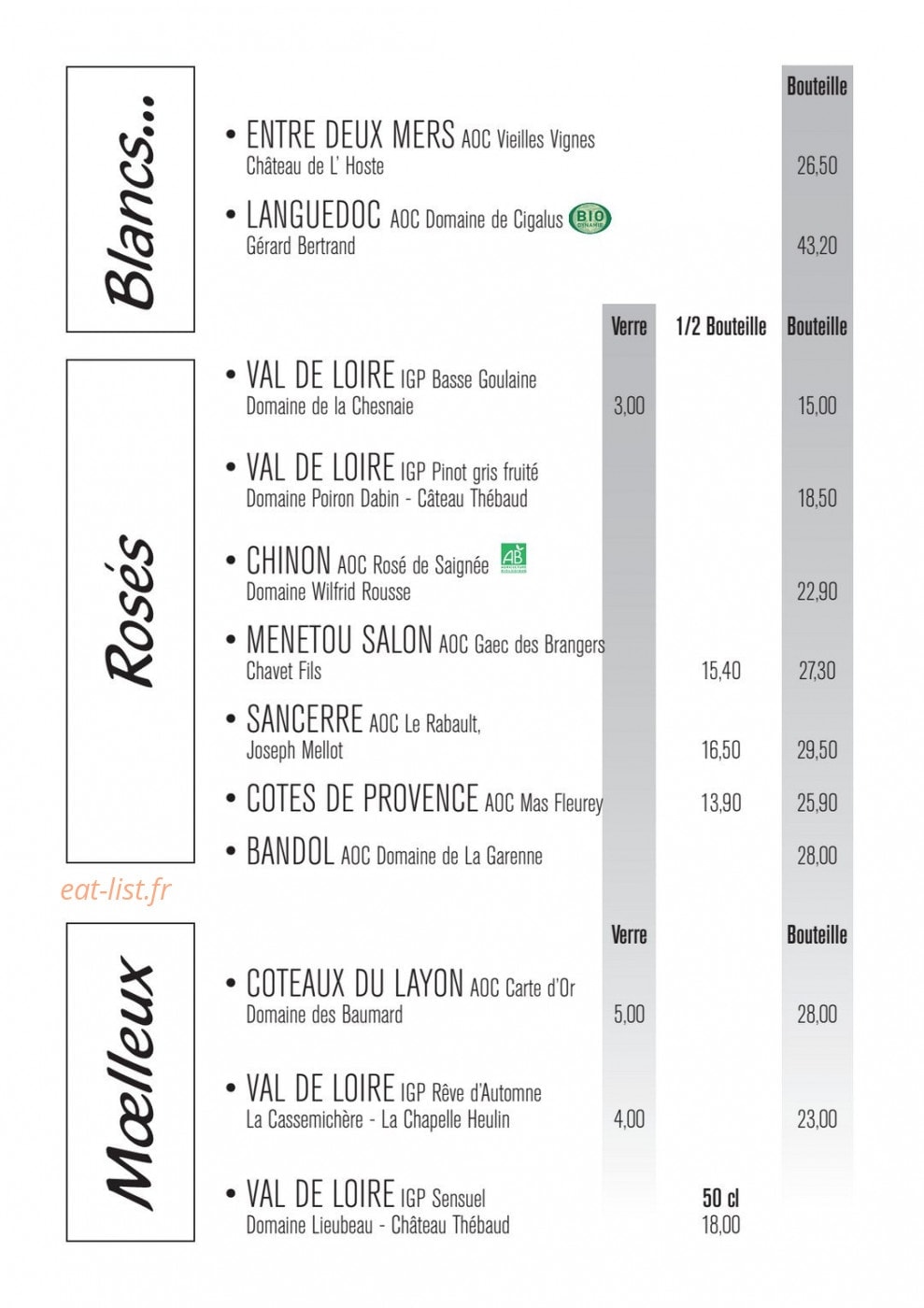 Chez pipette — carte page 26