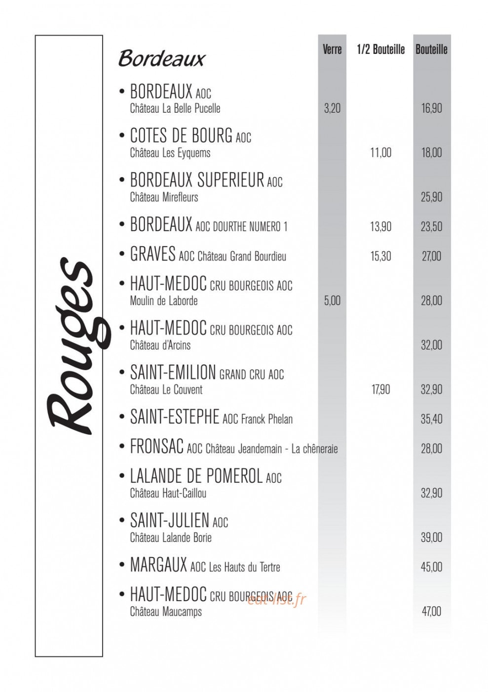 Chez pipette — carte page 28