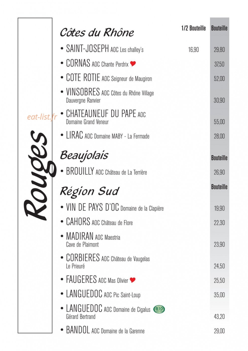 Chez pipette — carte page 30
