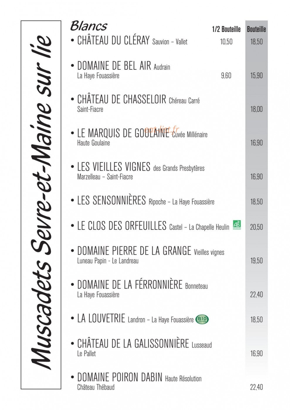 Chez pipette — carte page 22