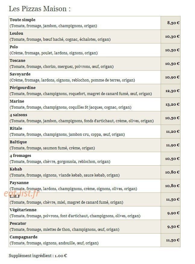 Carte et menu de La Table à Loulou à La Haie Fouassiere — Les pizzas