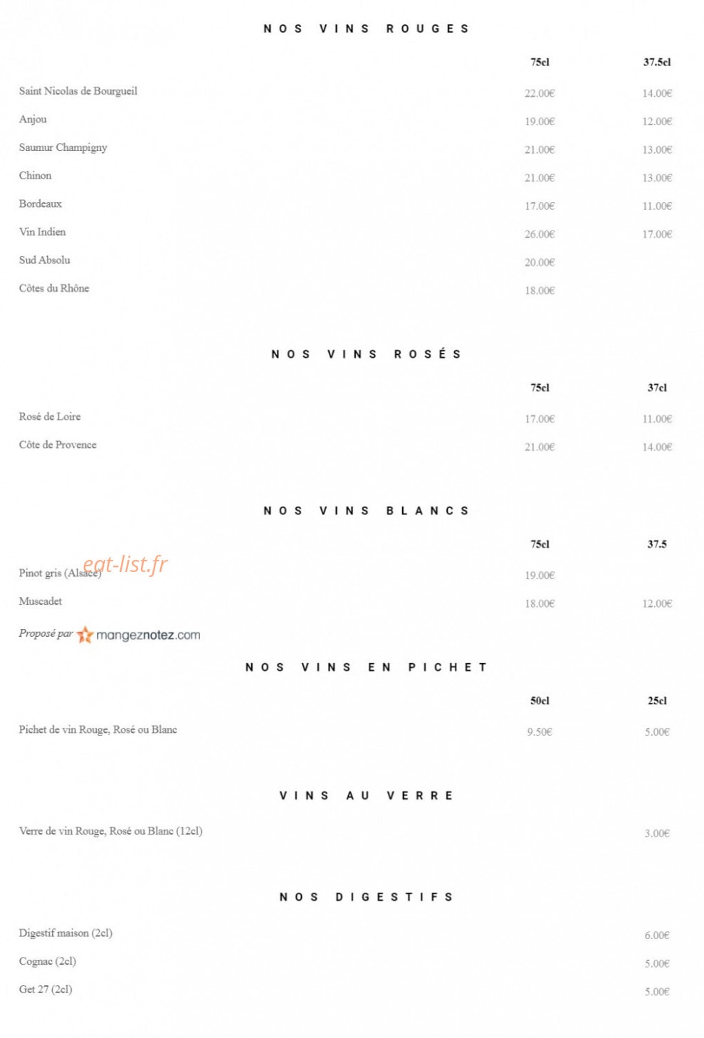 Agra — carte page 5