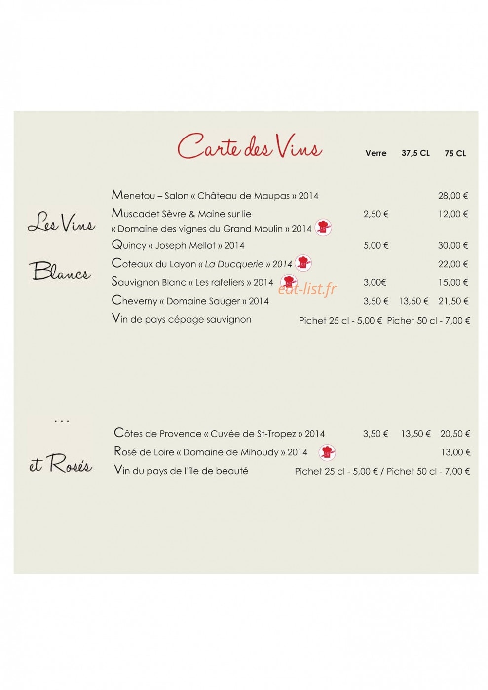 Le Kerann — carte page 3