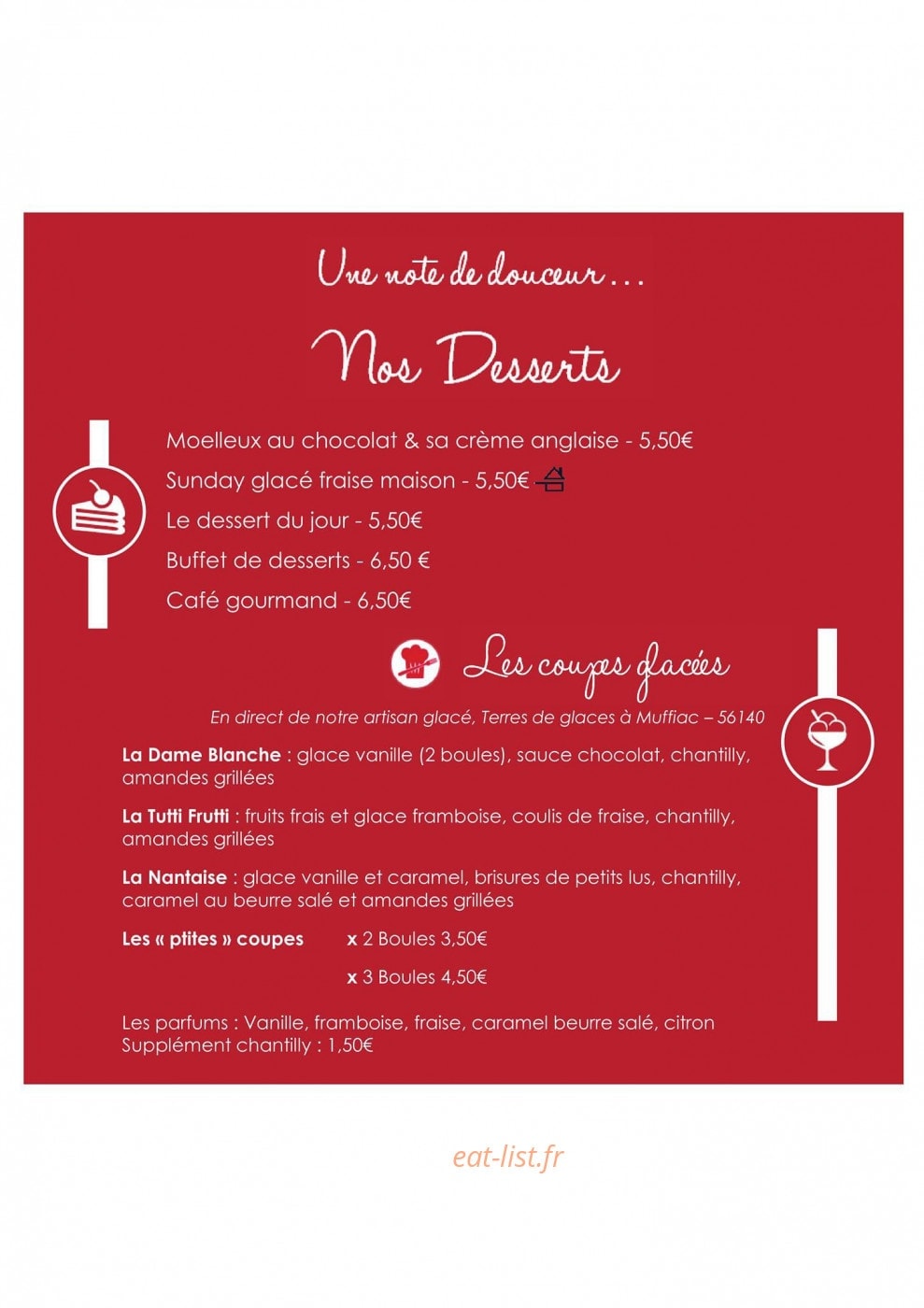 Le Kerann — carte page 9