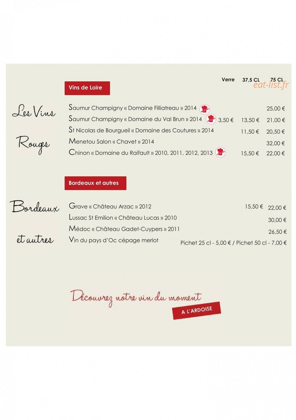 Le Kerann — carte page 4
