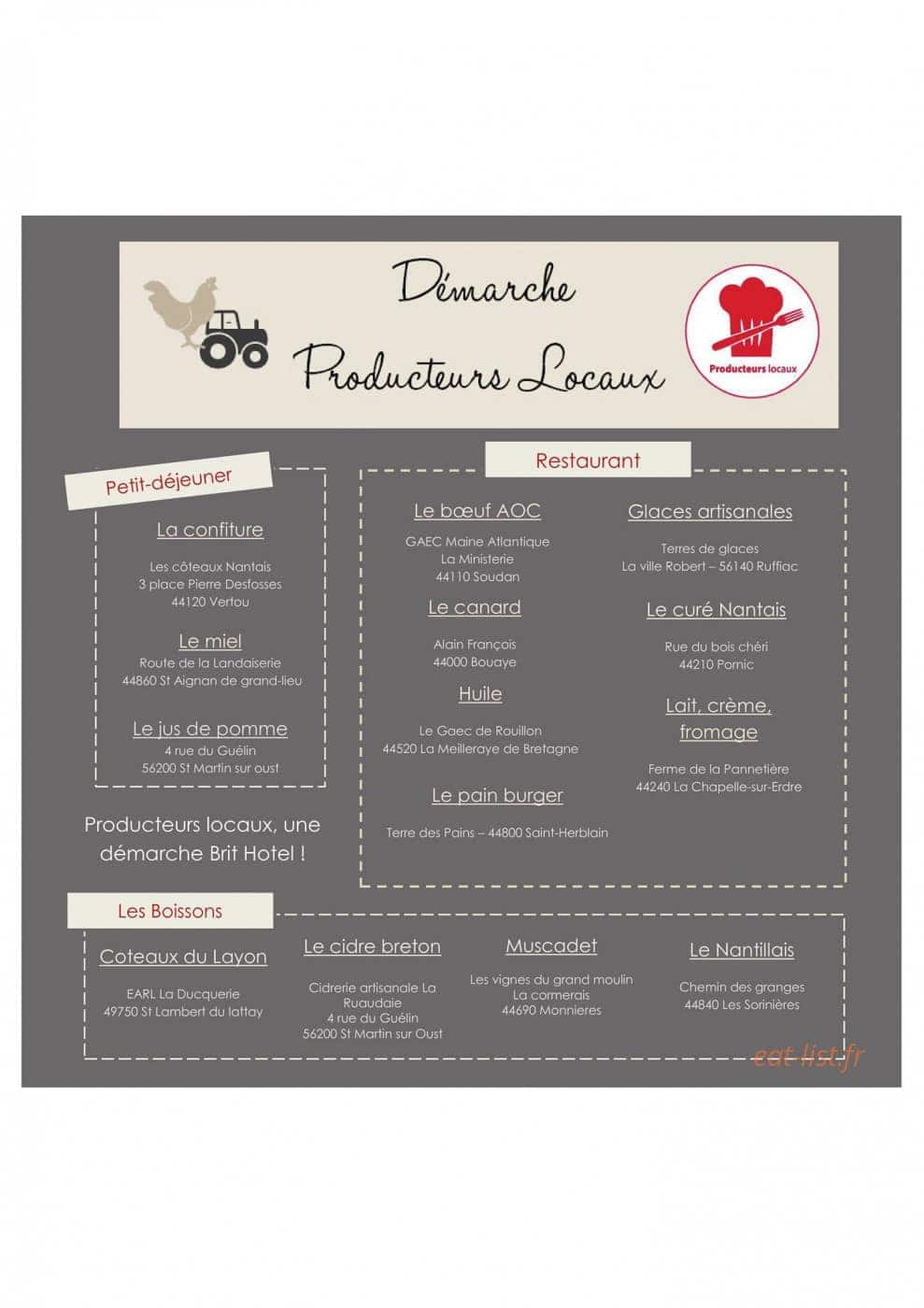 Le Kerann — carte page 10
