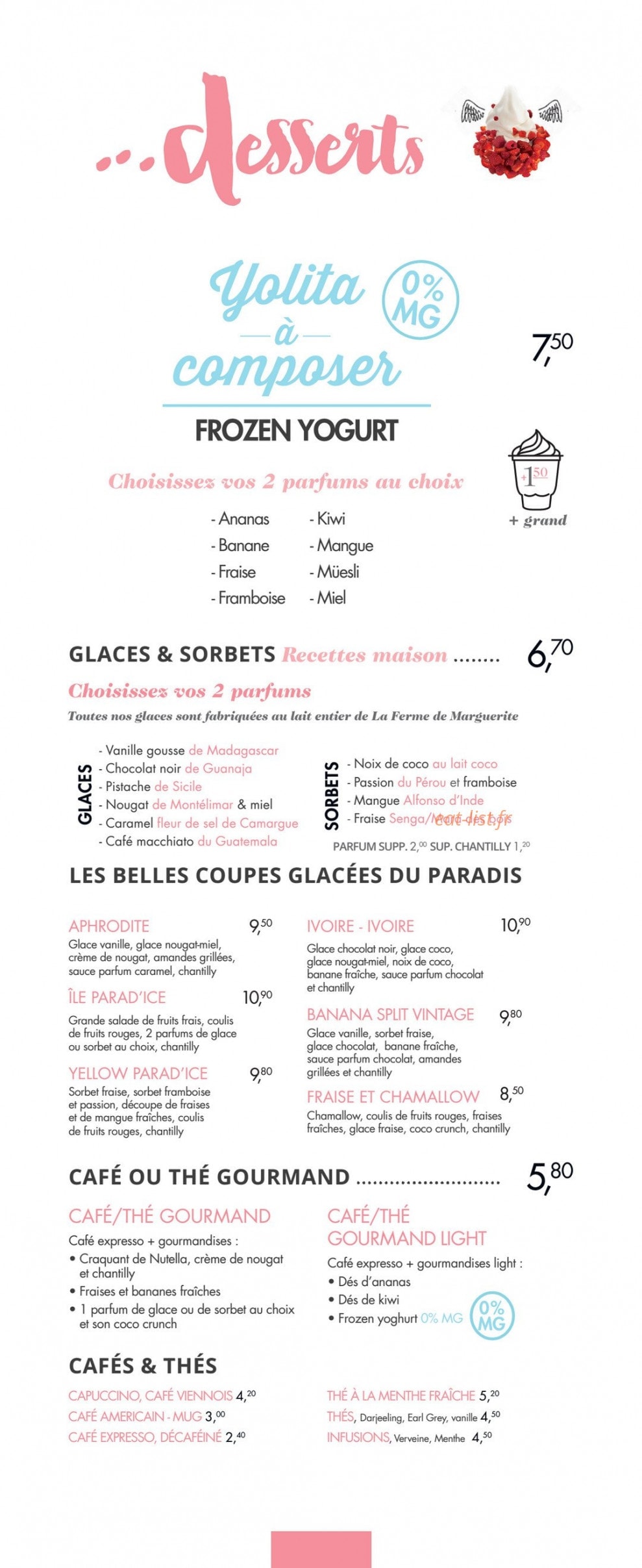 Le paradis du fruit — carte page 7