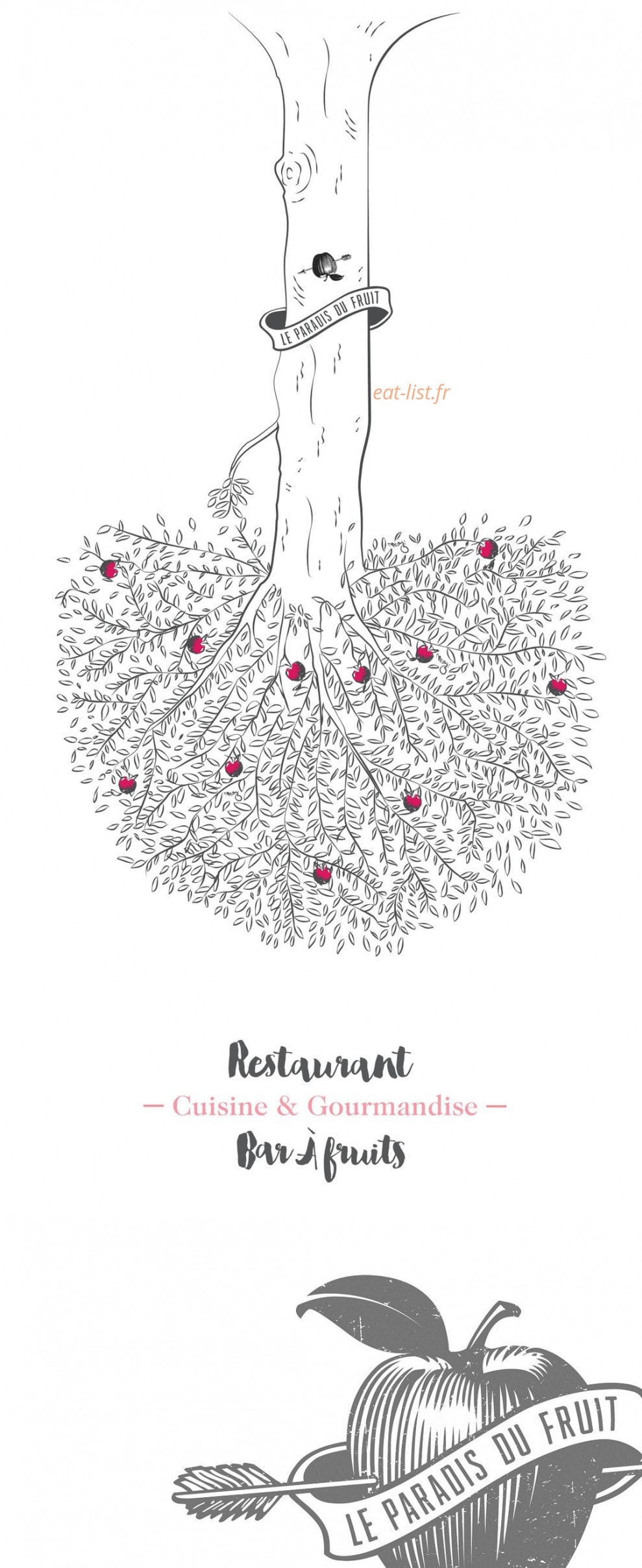Le paradis du fruit — carte page 1