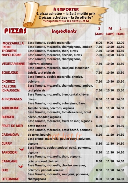 Le plan pizza — carte page 2