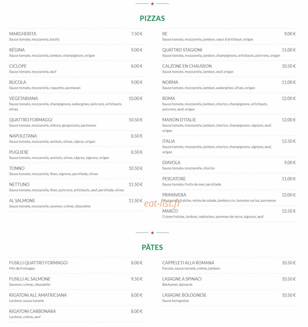 Maison D'italie — carte page 1